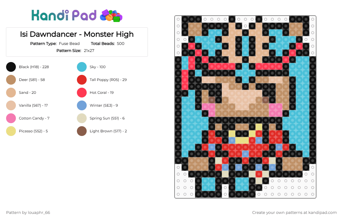 Isi Dawndancer - Monster High - Fuse Bead Pattern by louaphr_66 on Kandi Pad - black,beige,red,colorful,perler,monster high,isi dawndancer,isi,deer spirit