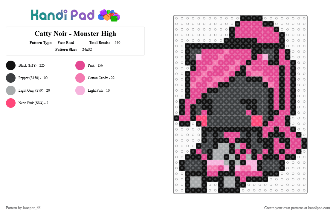 Catty Noir - Monster High - Fuse Bead Pattern by louaphr_66 on Kandi Pad - black,pink,perler,monster high,werecat,catty noir,catty
