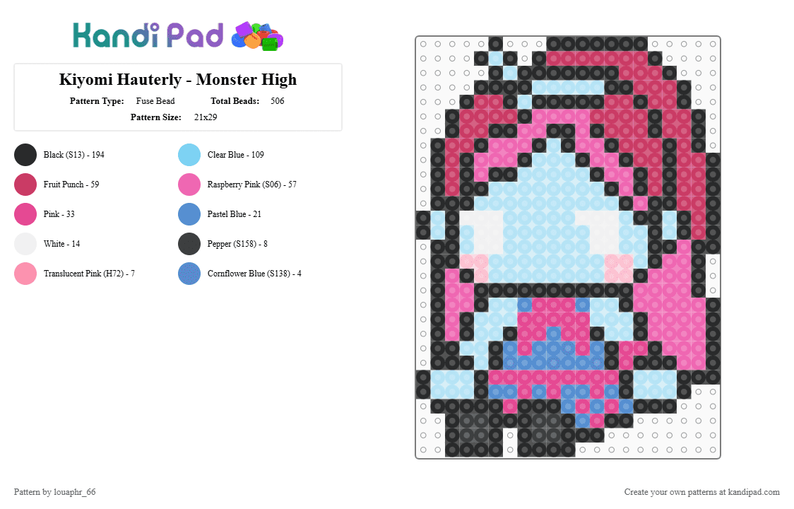 Kiyomi Hauterly - Monster High - Fuse Bead Pattern by louaphr_66 on Kandi Pad - light blue,pink,perler,monster high,kiyomi hauterly,kiyomi,nopperabo