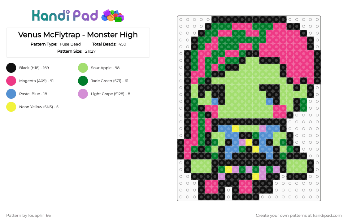 Venus McFlytrap - Monster High - Fuse Bead Pattern by louaphr_66 on Kandi Pad - green,pink,perler,monster high,venus mcflytrap,venus,plant monster,fly trap monster