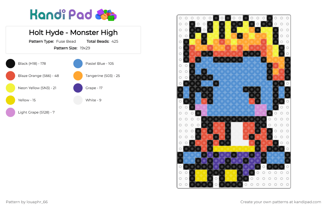 Holt Hyde - Monster High - Fuse Bead Pattern by louaphr_66 on Kandi Pad - black,red,light blue,perler,monster high,holt hyde,fire element,mr hyde,jackson jekyll