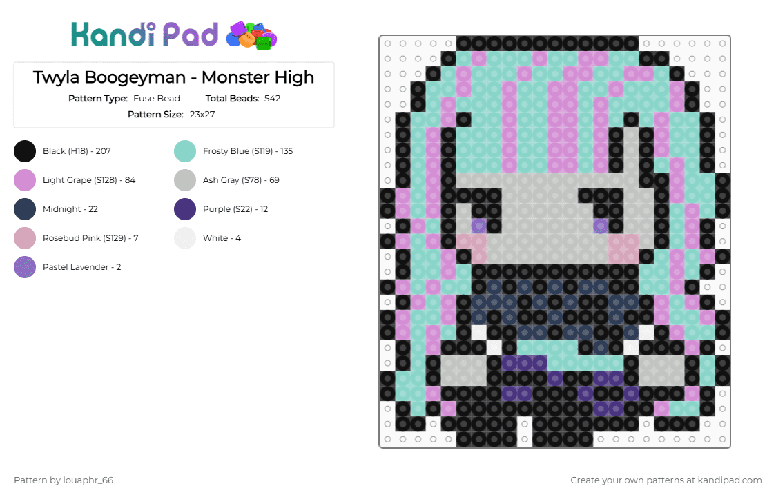 Twyla Boogeyman - Monster High - Fuse Bead Pattern by louaphr_66 on Kandi Pad - light blue,pink,beige,perler,monster high,twyla boogeyman,twyla,boogeyman