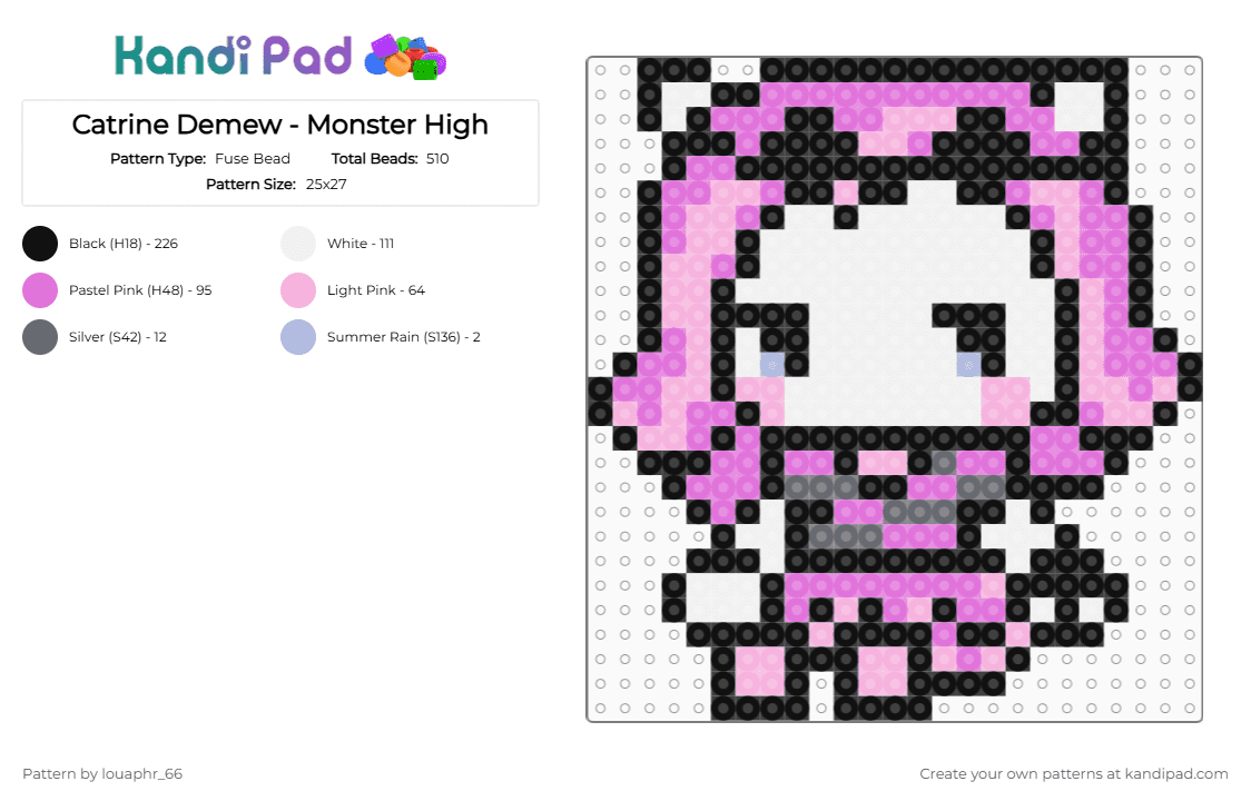 Catrine Demew - Monster High - Fuse Bead Pattern by louaphr_66 on Kandi Pad - pink,perler,monster high,catrine demew,catrine,werecat