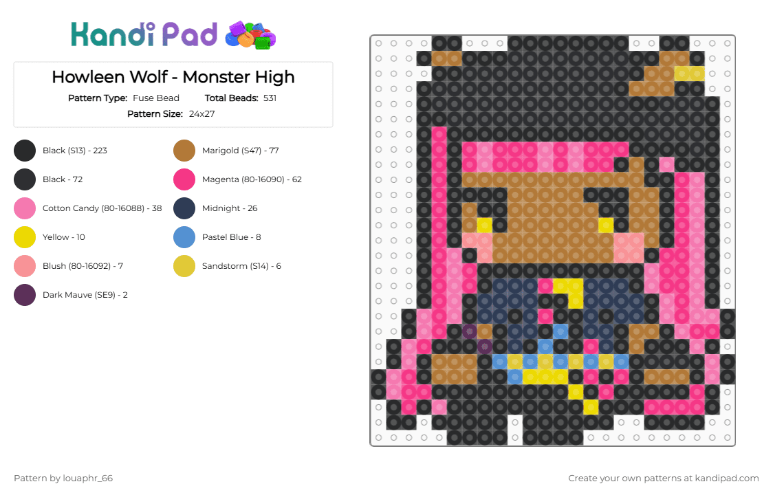 Howleen Wolf - Monster High - Fuse Bead Pattern by louaphr_66 on Kandi Pad - black,tan,pink,perler,monster high,howleen,howleen wolf,werewolf