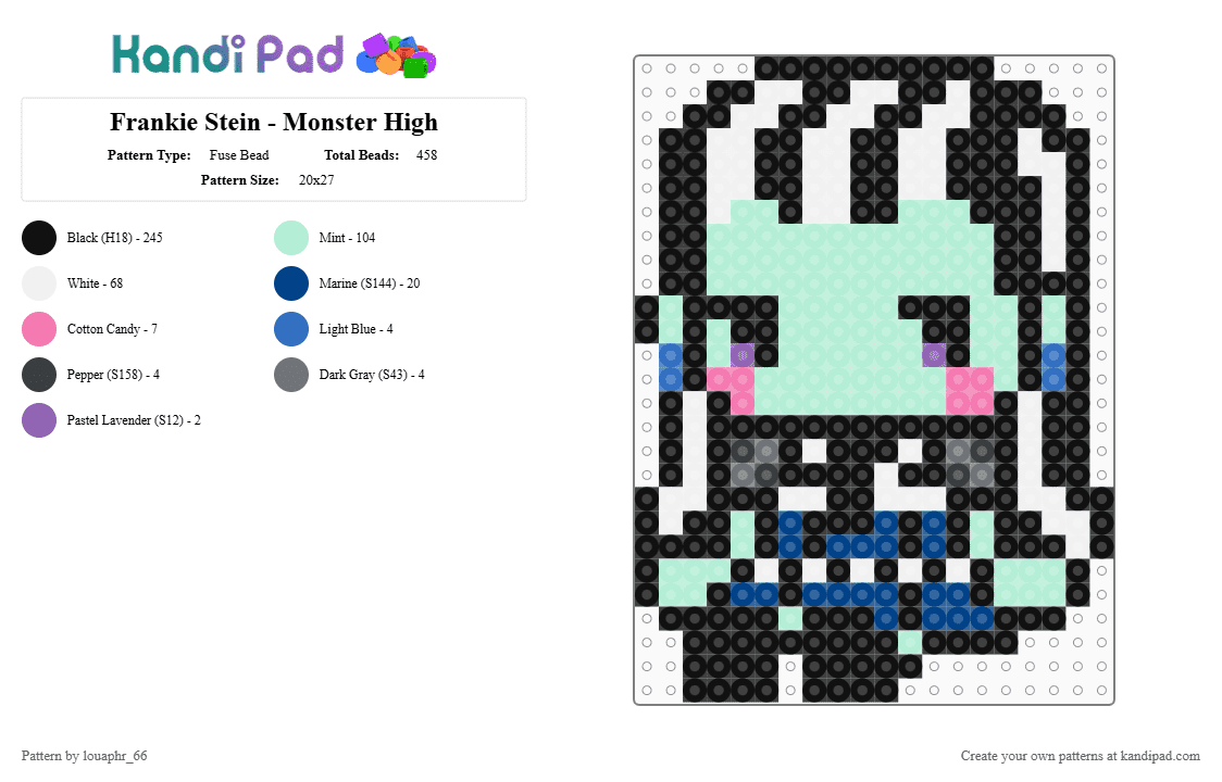 Frankie Stein - Monster High - Fuse Bead Pattern by louaphr_66 on Kandi Pad - black,light blue,monster high,frankie stein,frankie,perler