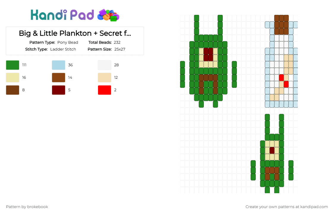 Big & Little Plankton + Secret formula - Pony Bead Pattern by brokebook on Kandi Pad - green,light blue