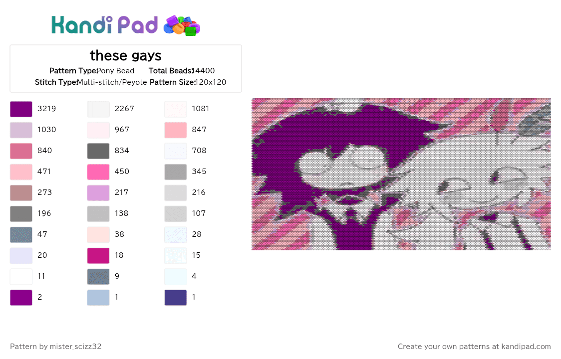 these gays - Pony Bead Pattern by kaaatie_cannibalism on Kandi Pad - pink,fpe,gay,spooky,romance