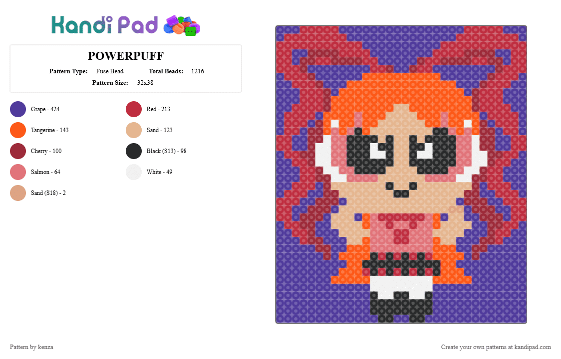 POWERPUFF - Fuse Bead Pattern by kenza on Kandi Pad - red,purple,cute,hard to make,i luv it,soo cute