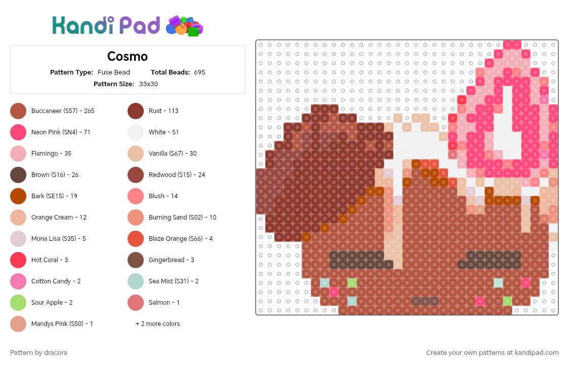Cosmo - Fuse Bead Pattern by dracora on Kandi Pad - red,beige,cosmo,dandys world,cosmo dandys world,video game