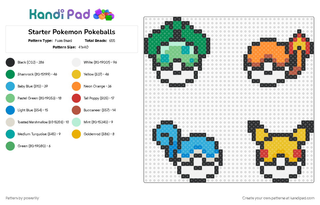 Starter Pokemon Pokeballs - Fuse Bead Pattern by powerlily on Kandi Pad - black, bulbasaur, charmander, colorful, green, pikachu, pokeball, pokemon, red, squirtle, starter, starter pokemon, yellow