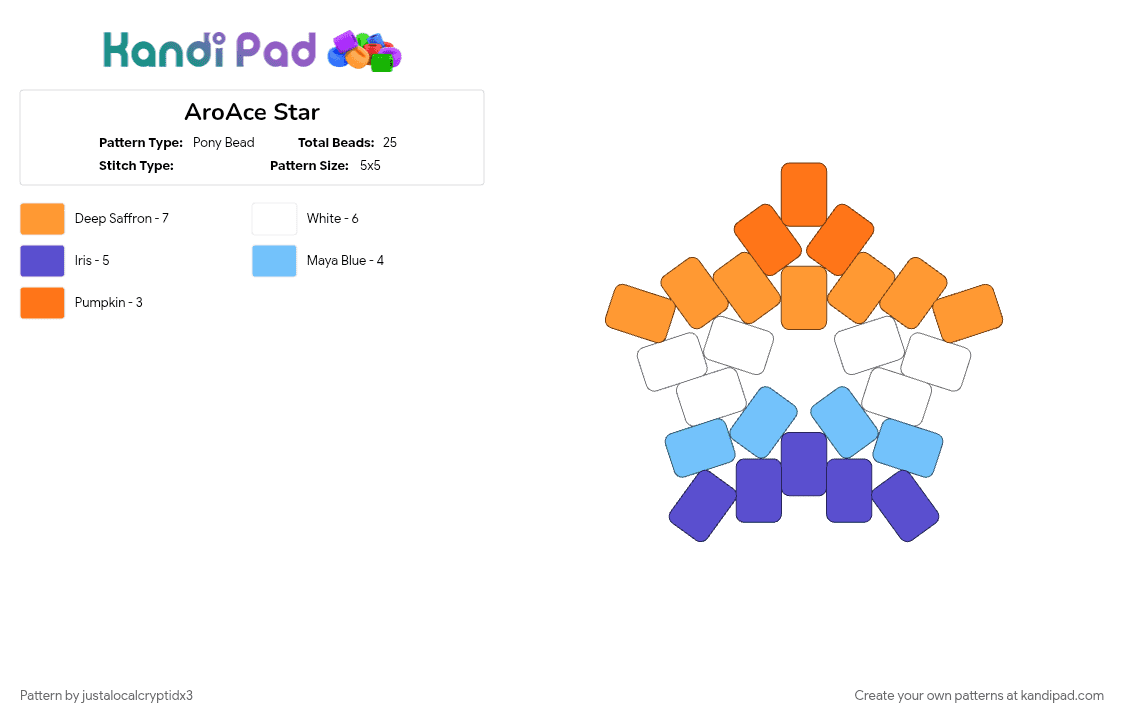 AroAce Star - Pony Bead Pattern by justalocalcryptidx3 on Kandi Pad - 