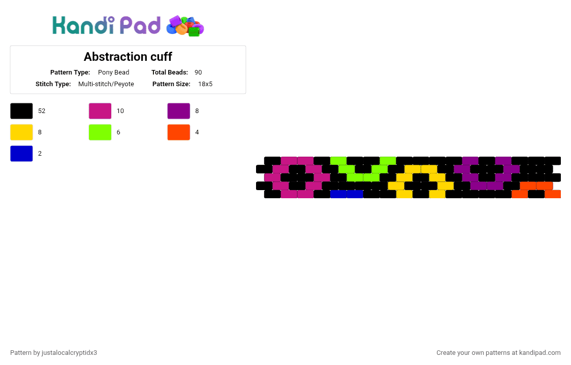 Abstraction cuff - Pony Bead Pattern by justalocalcryptidx3 on Kandi Pad - black, pink, yellow