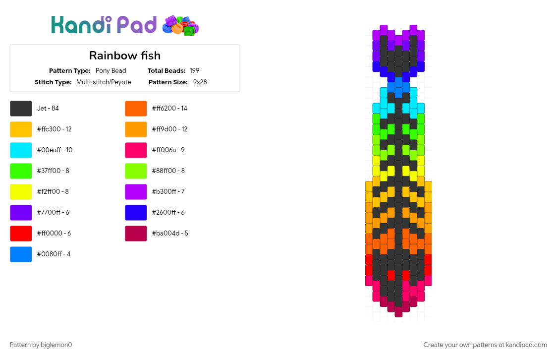 Rainbow fish - Pony Bead Pattern by biglemon0 on Kandi Pad - black, colorful, green, orange