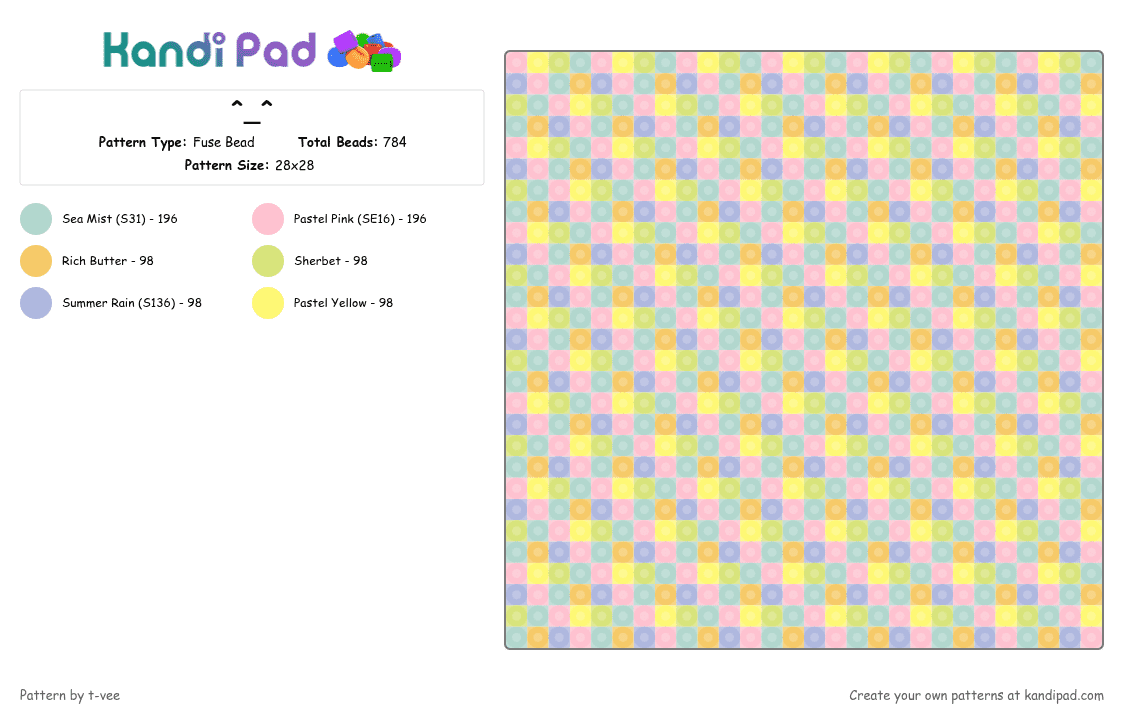 ^_^ - Fuse Bead Pattern by t-vee on Kandi Pad - yellow,pink