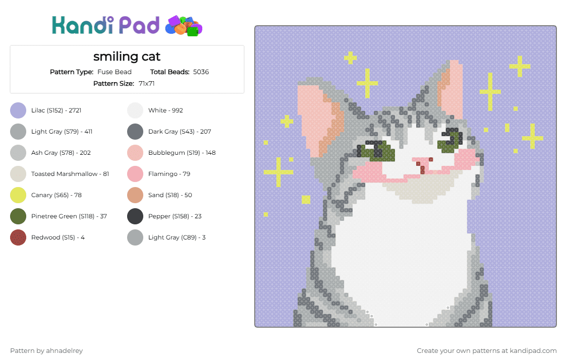 smiling cat - Fuse Bead Pattern by ahnadelrey on Kandi Pad - gray,pink