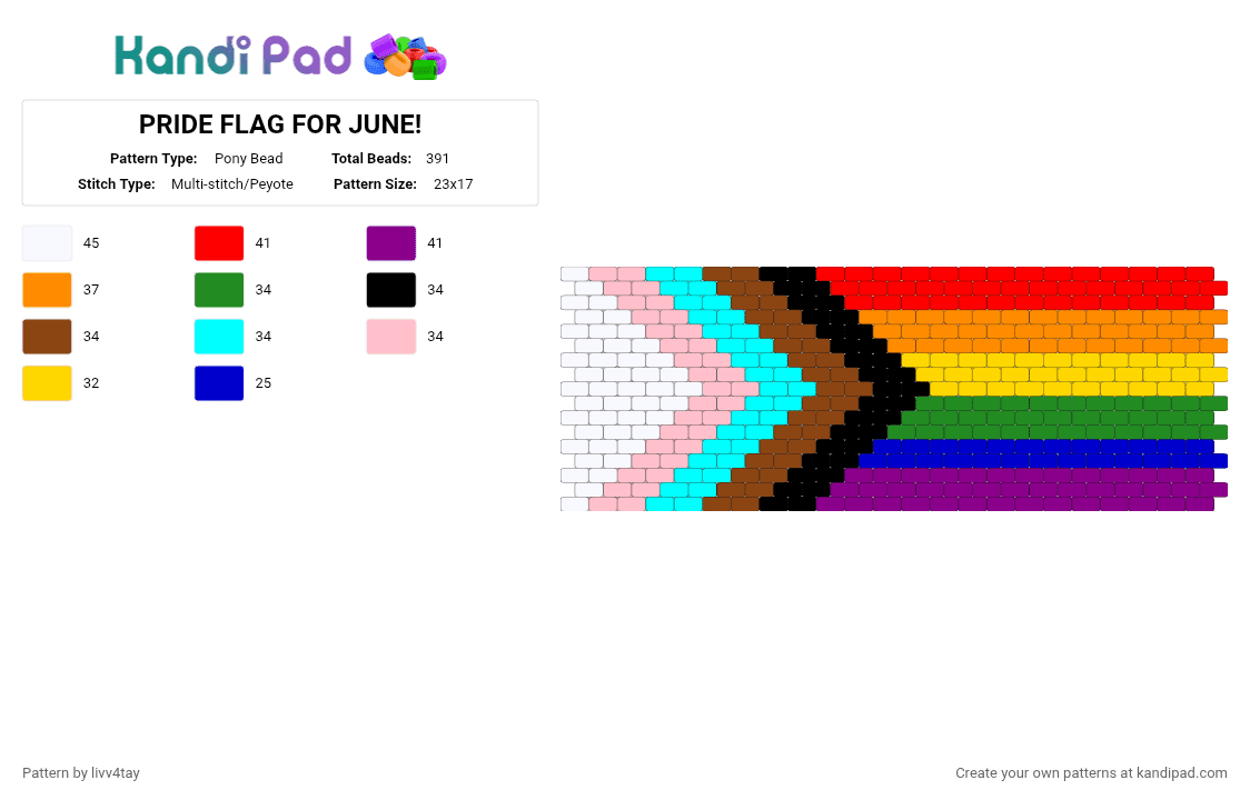 PRIDE FLAG FOR JUNE! - Pony Bead Pattern by livv4tay on Kandi Pad - red,pink