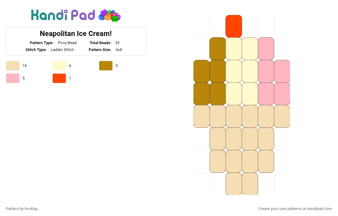 Neapolitan Ice Cream! - Pony Bead Pattern by livv4tay on Kandi Pad - beige