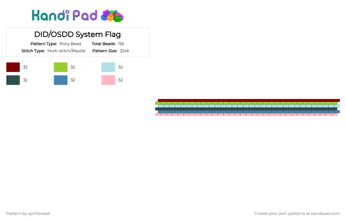 DID/OSDD System Flag - Pony Bead Pattern by spiritbread on Kandi Pad - green,gray,pink,colorful,flag,pride,system,disability,did,osdd