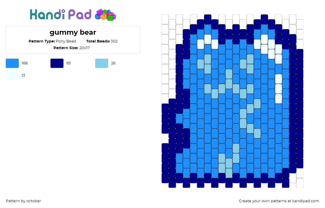 gummy bear - Pony Bead Pattern by october on Kandi Pad - gummy bear,candy,sweet,dessert,cute,jelly,blue