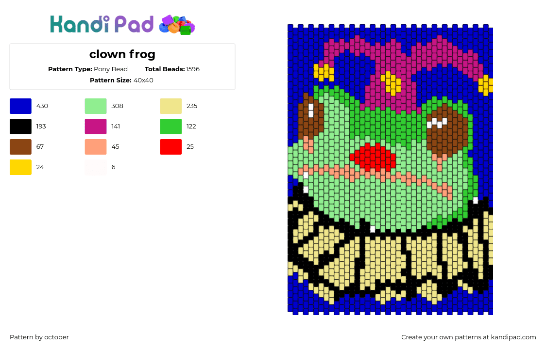 clown frog - Pony Bead Pattern by october on Kandi Pad - jester,frog,clown,panel,funny,hat,joker,green,blue,pink,yellow