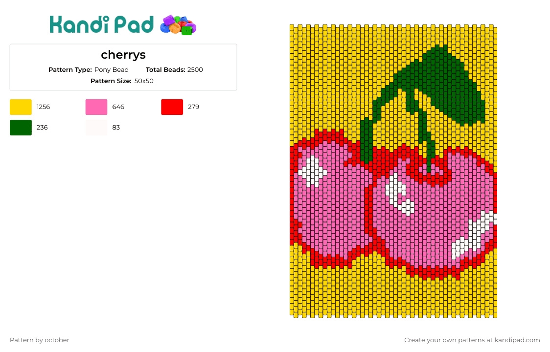 cherrys - Pony Bead Pattern by october on Kandi Pad - cherries,fruit,food,colorful,bright,pink,yellow,green
