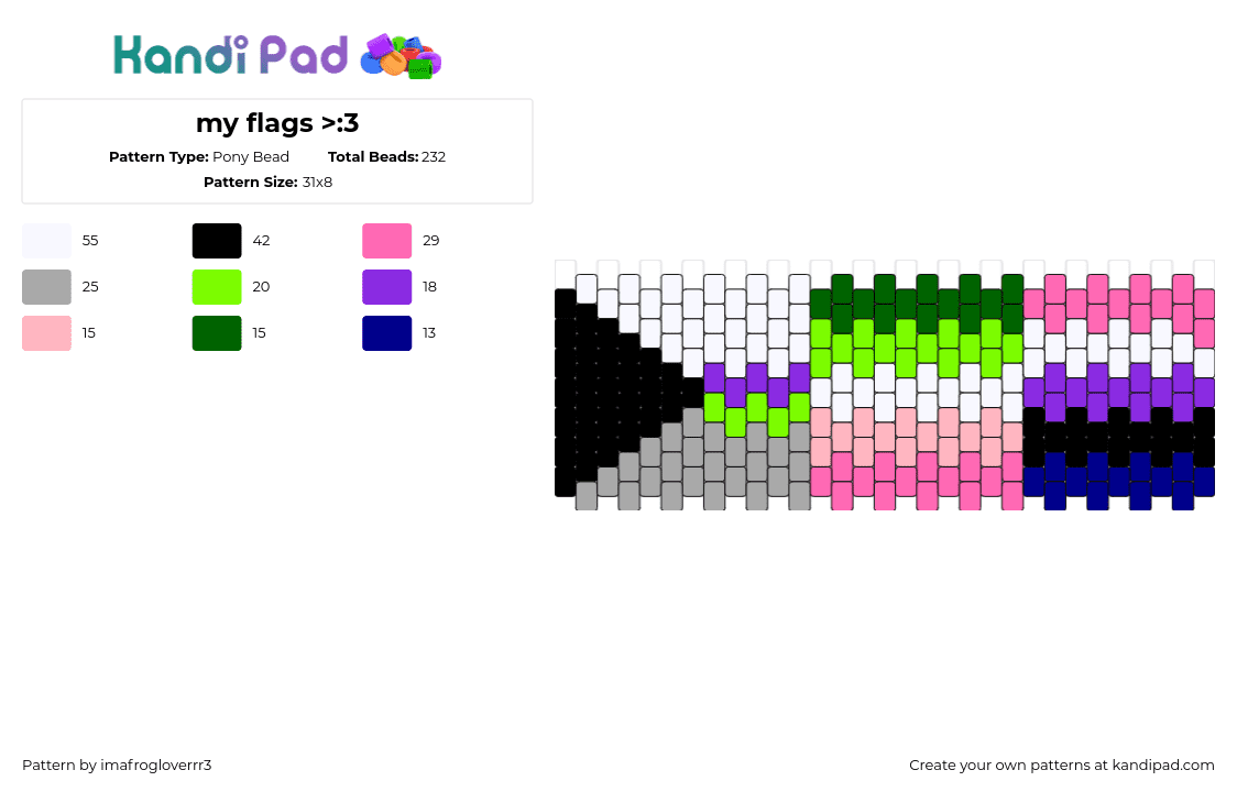 my flags >:3 - Pony Bead Pattern by imafrogloverrr3 on Kandi Pad - pride,demisexual,demiromantic,abrosexual,genderfluid,community,cuff,colorful,pink,green,black,white