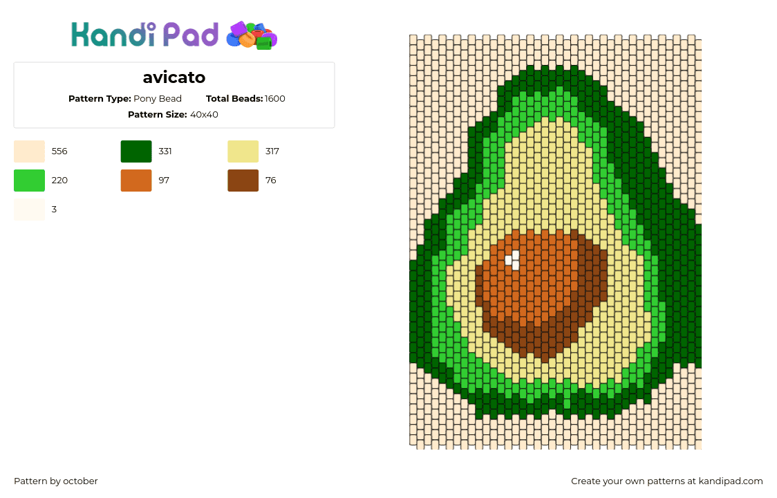 avicato - Pony Bead Pattern by october on Kandi Pad - avocado,fruit,food,panel,tan,green,yellow