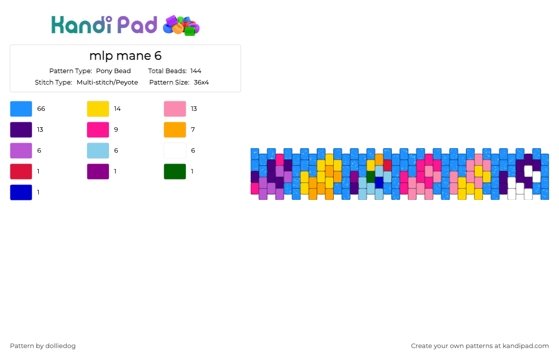 mlp mane 6 - Pony Bead Pattern by dolliedog on Kandi Pad - light blue,pink