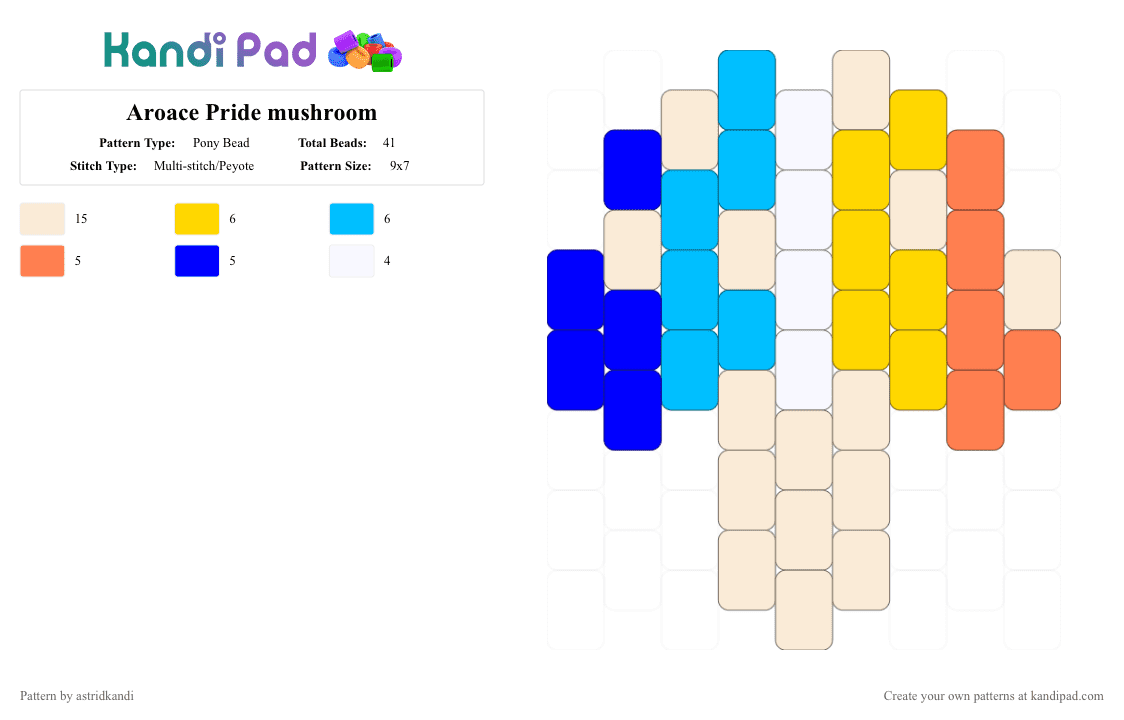Aroace Pride mushroom - Pony Bead Pattern by astridkandi on Kandi Pad - aroace, lgbt, light blue, pride, pridemonth, white, yellow