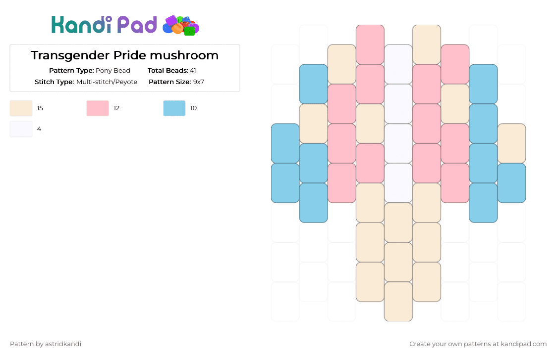 Transgender Pride mushroom - Pony Bead Pattern by astridkandi on Kandi Pad - pink,light blue,trans,lgbt,pride,pridemonth
