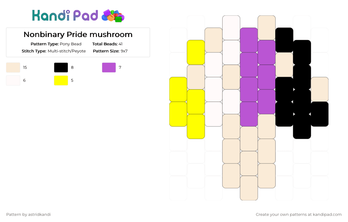 Nonbinary Pride mushroom - Pony Bead Pattern by -astrid_kandi- on Kandi Pad - cotdsymbols, lgbt, mushroom, nonbinary, pink, pride, white, yellow