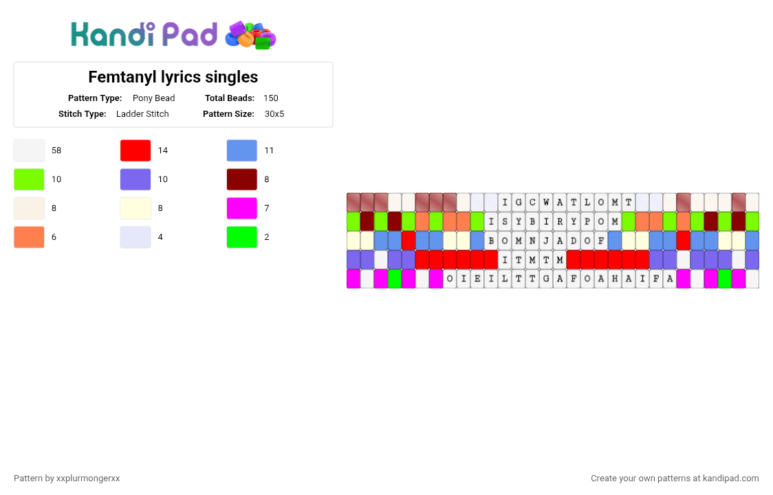 Femtanyl lyrics singles - Pony Bead Pattern by xxplurmongerxx on Kandi Pad - white,red,green,light blue,femtanyl,hardcore,katamari,magfest,girlhell1999,dinner,attackingvertical