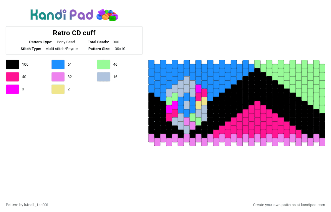 Retro CD cuff - Pony Bead Pattern by k4nd1_1sc00l on Kandi Pad - pink,light blue,cotdcds