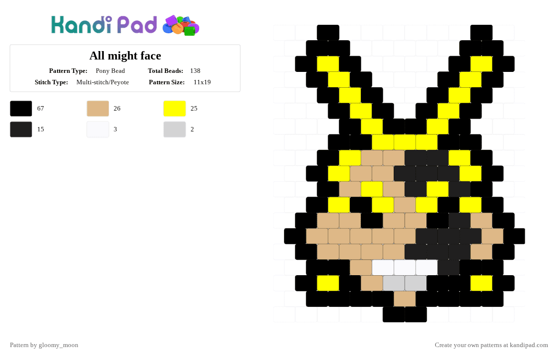 All might face - Pony Bead Pattern by gloomy_moon on Kandi Pad - black,beige,yellow,my hero acedamia,mha,all might,anime,character,bnha