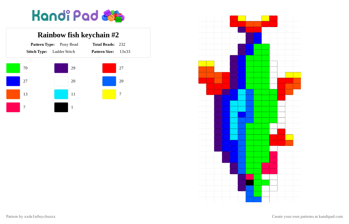 Rainbow fish keychain #2 - Pony Bead Pattern by jougennotsuki on Kandi Pad - red,purple,green,rainbow,fish,keychain,nature,animal