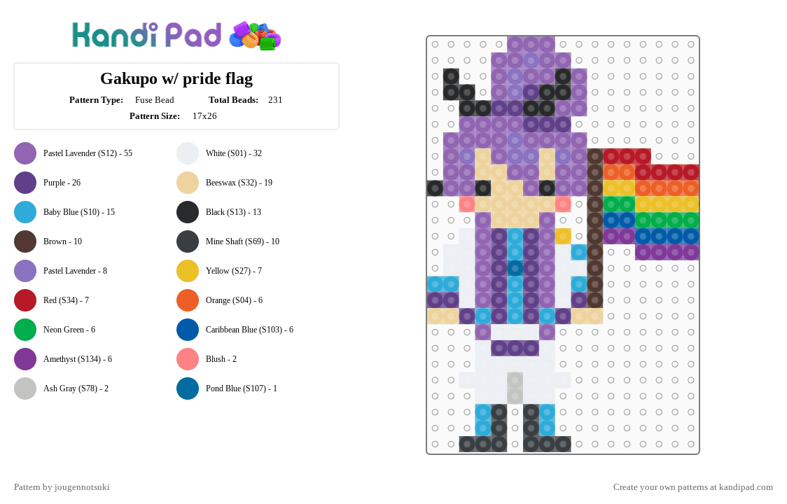 Gakupo w/ pride flag - Fuse Bead Pattern by jougennotsuki on Kandi Pad - blue, camuigakupo, colorful, gackpo, gackpoid, gakupo, lgbtq, light blue, pink, pride, vocaloid, vocalsynth