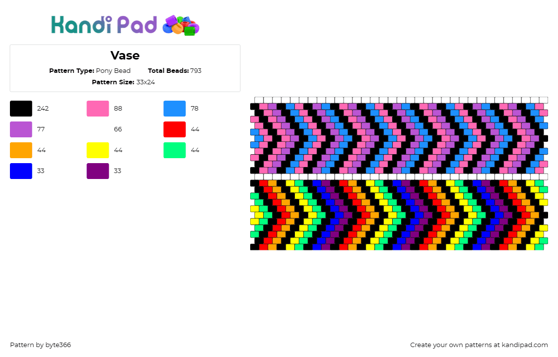 Vase - Pony Bead Pattern by byte366 on Kandi Pad - chevron,arrows,vase,geometric,colorful,pink,purple,green