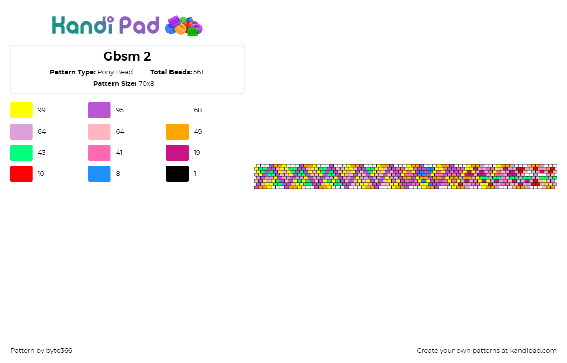 Gbsm 2 - Pony Bead Pattern by byte366 on Kandi Pad - zig zag,colorful,cuff