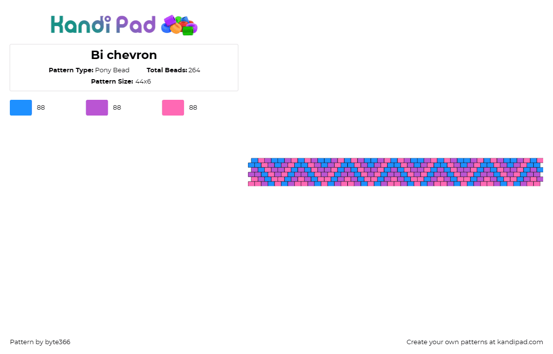 Bi chevron - Pony Bead Pattern by byte366 on Kandi Pad - bisexual,pride,triangles,zig zag,geometric,cuff,pink,blue