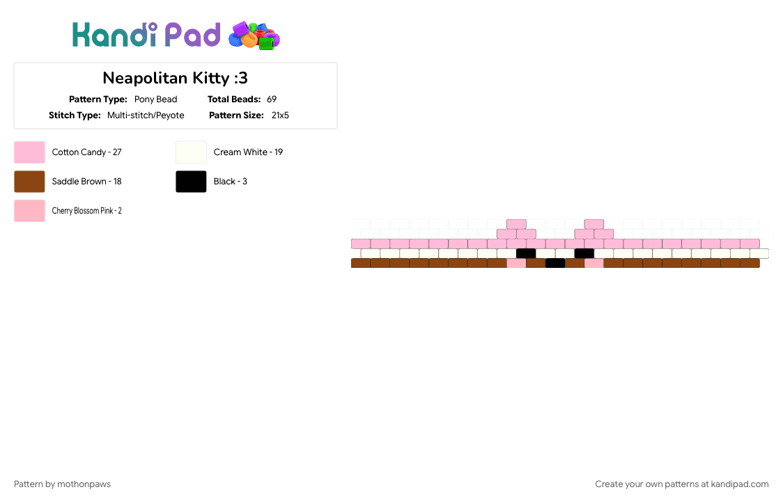 Neapolitan Kitty :3 - Pony Bead Pattern by mothonpaws on Kandi Pad - animal, cat, food, ice cream, neapolitan, peyote, pink, red, yummy