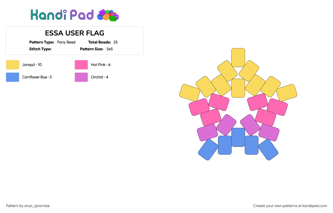 ESSA USER FLAG - Pony Bead Pattern by onyx_ipromise on Kandi Pad - 