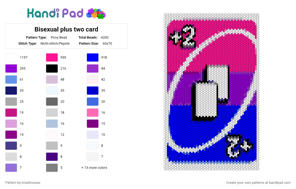 Bisexual plus two card - Pony Bead Pattern by imadinosaur on Kandi Pad - pink,purple