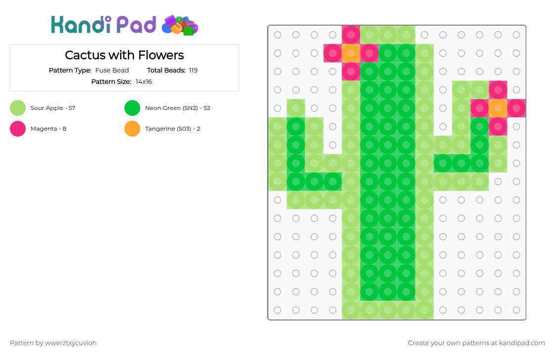 Cactus with Flowers - Fuse Bead Pattern by wwerztxycuvioh on Kandi Pad - green