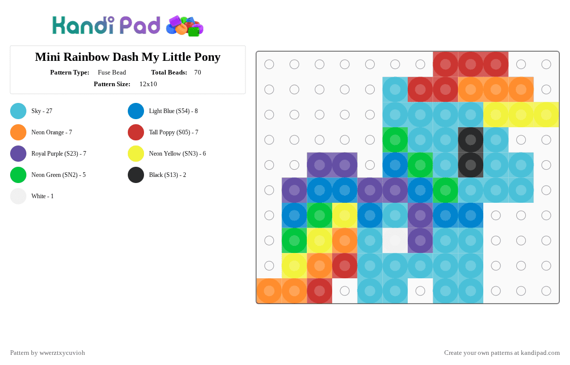 Mini Rainbow Dash My Little Pony - Fuse Bead Pattern by wwerztxycuvioh on Kandi Pad - light blue