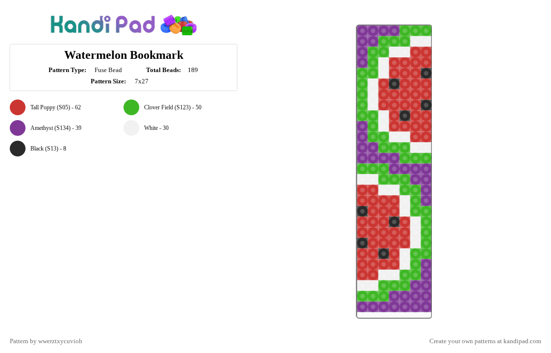 Watermelon Bookmark - Fuse Bead Pattern by wwerztxycuvioh on Kandi Pad - green, red
