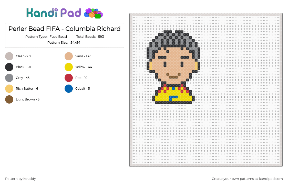 Perler Bead FIFA - Columbia Richard - Fuse Bead Pattern by kouddy on Kandi Pad - beige