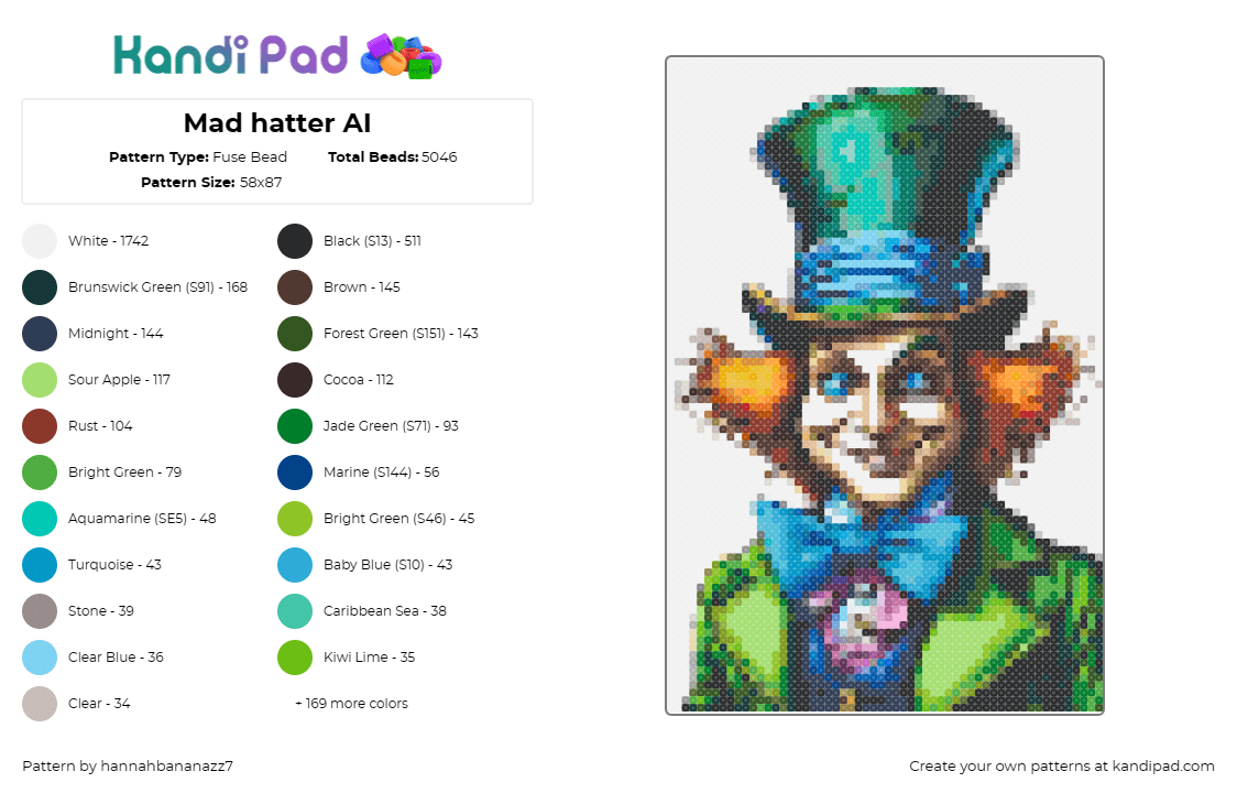 Mad hatter AI - Fuse Bead Pattern by hannahbananazz7 on Kandi Pad - mad hatter,alice in wonderland,character,top hat,fantasy,green,orange