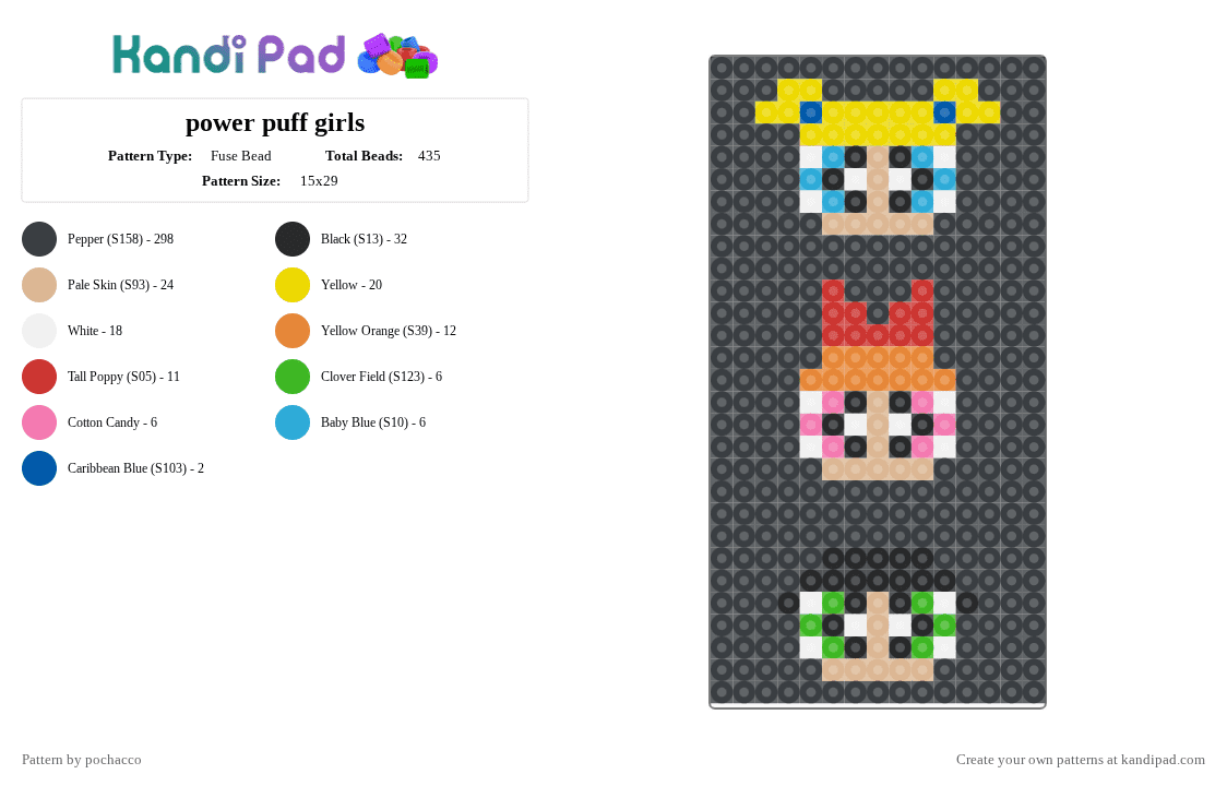 power puff girls - Fuse Bead Pattern by megumi on Kandi Pad - black,beige,red,colorful