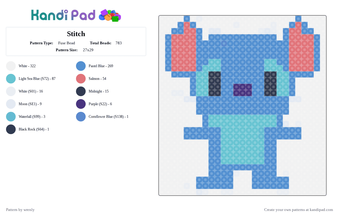 Stitch - Fuse Bead Pattern by pochacco on Kandi Pad - light blue