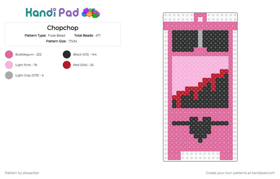 Chopchop - Fuse Bead Pattern by atlasarbor on Kandi Pad - guillotine,pink